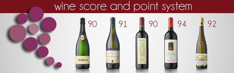 Wine Scores